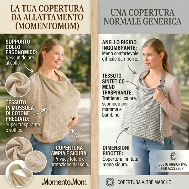 MomentoMom™ Copertura Allattamento in Musola di Cotone Premium